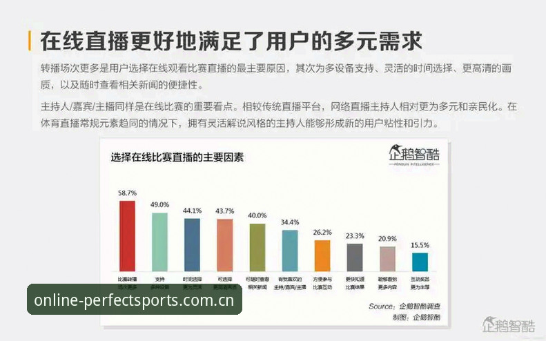 完美体育平台2026升级版深度评测：功能详解与实用体验报告