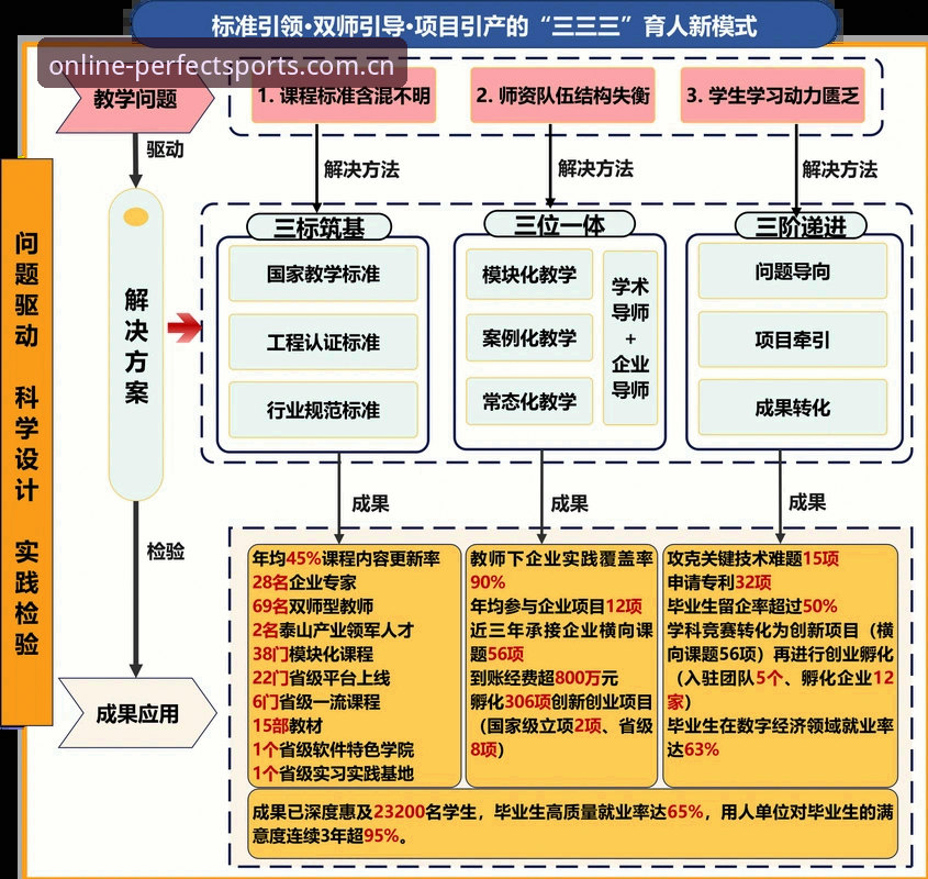 曼联中场双星交易详解：托纳利与埃德松同时敲定的背后逻辑