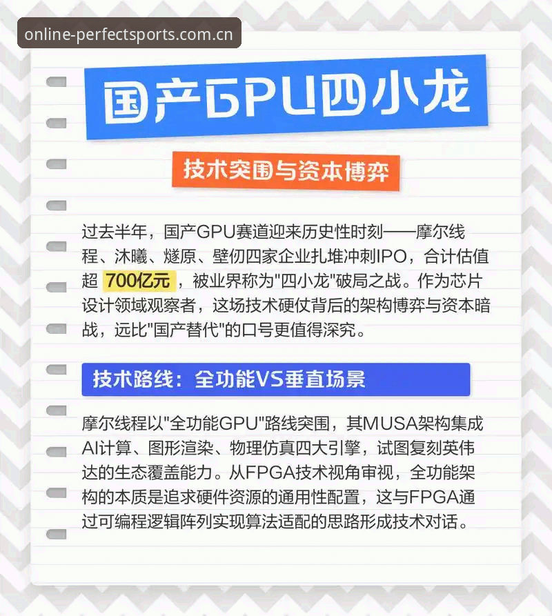 揭秘完美体育账号登录背后的技术架构：为何2026新版能实现零延迟？