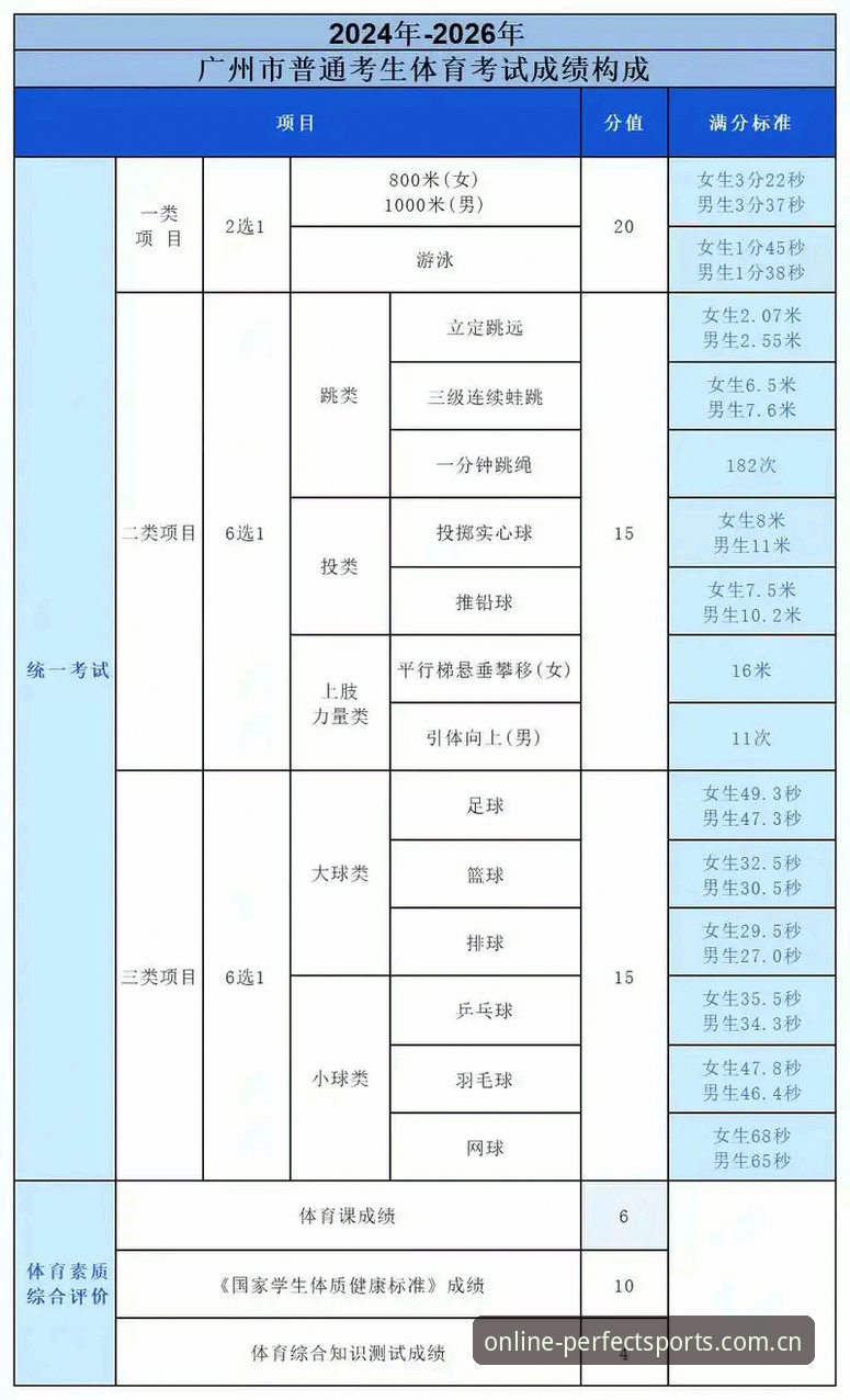 完美体育登录教程怎么样 完美体育平台5大核心功能深度测评:2026新版登录教程全解析